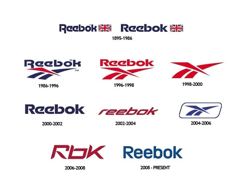 Timeless logo design examples