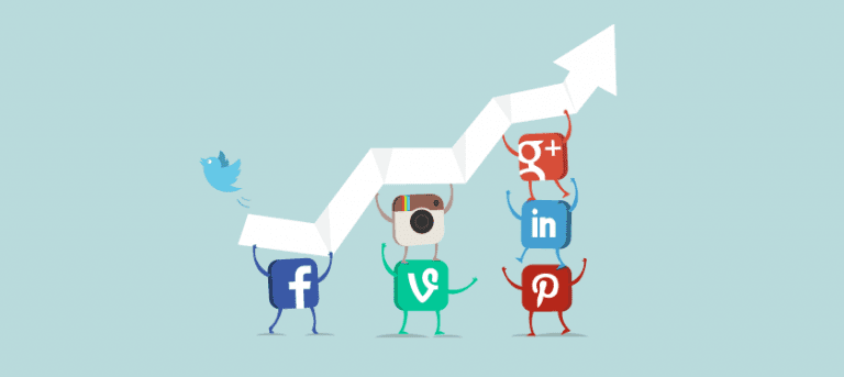 social media trends new content
